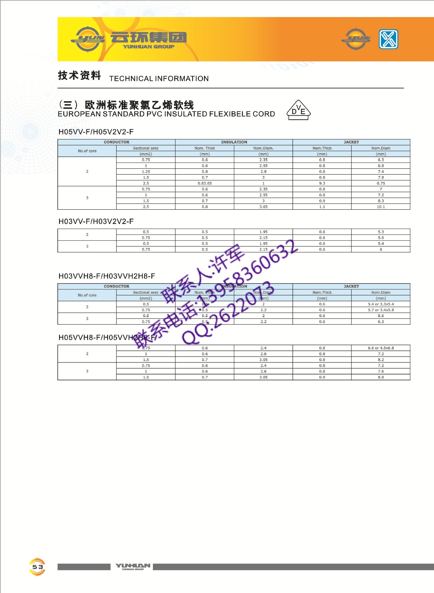 欧洲线技术资料