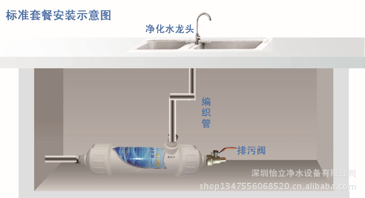 标套安装示意图