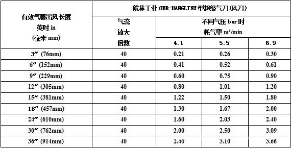 12未命~1