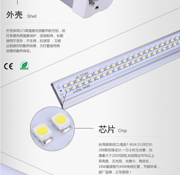 商品细节-外壳、芯片