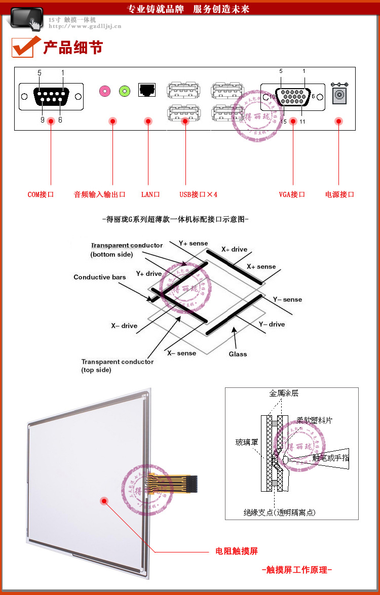 产品细节1