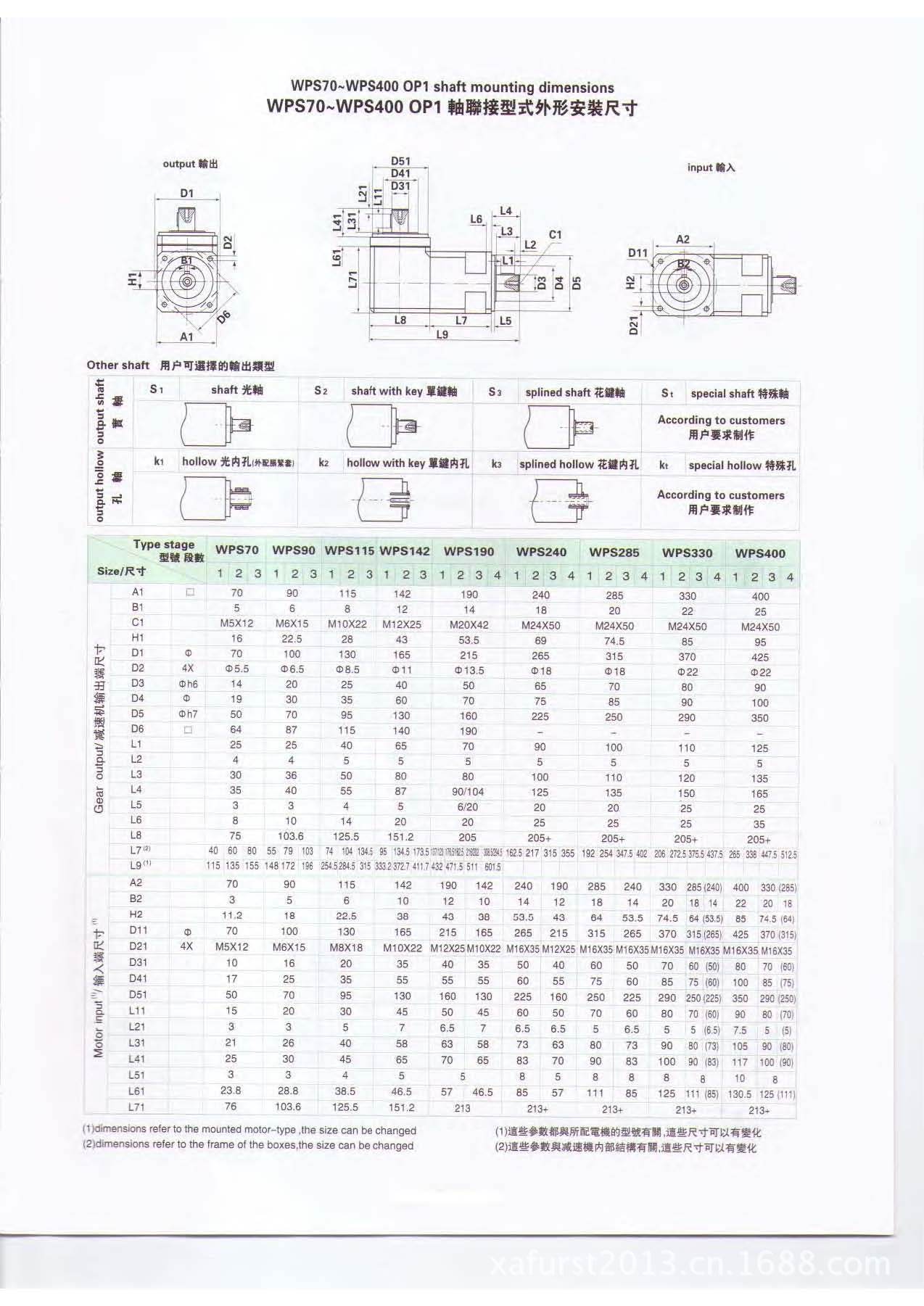 PS  series gearbox_页面_11