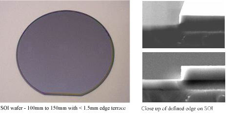 SOI绝缘硅片