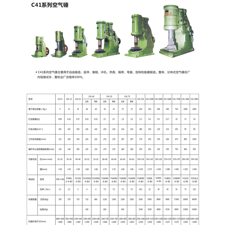 C41系列空氣錘-3