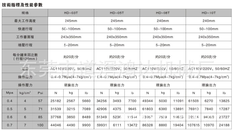 2013040317453121