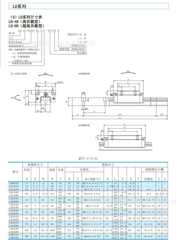 NSK滑塊   LH系列-1