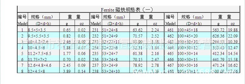 QQ图片20130730153159