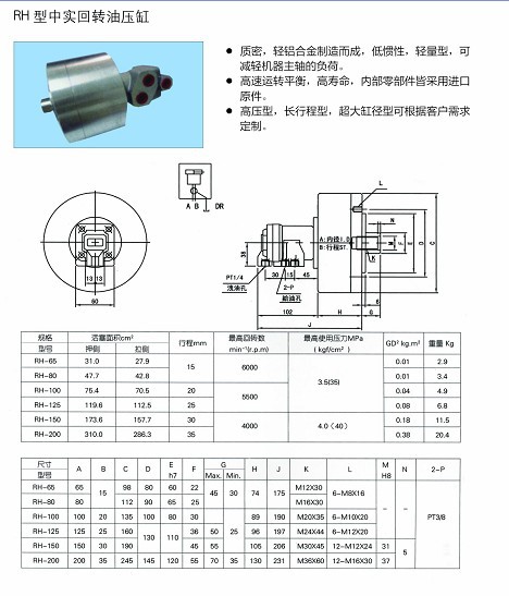 【厂家定制专业生产】rh-125回转油缸 双耳式回转油缸