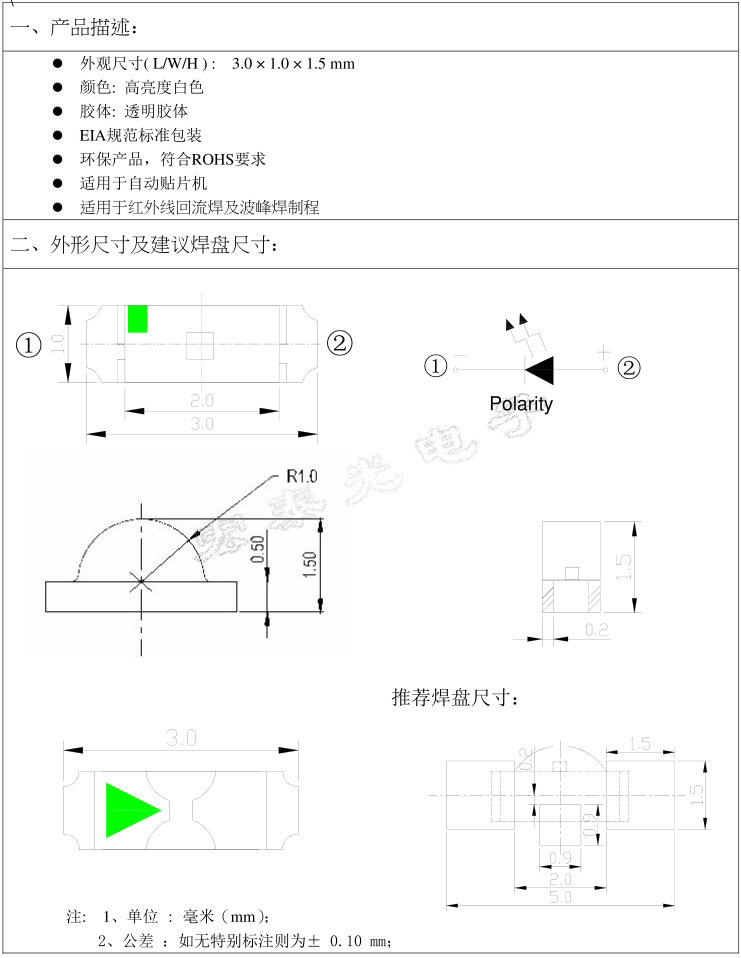 白