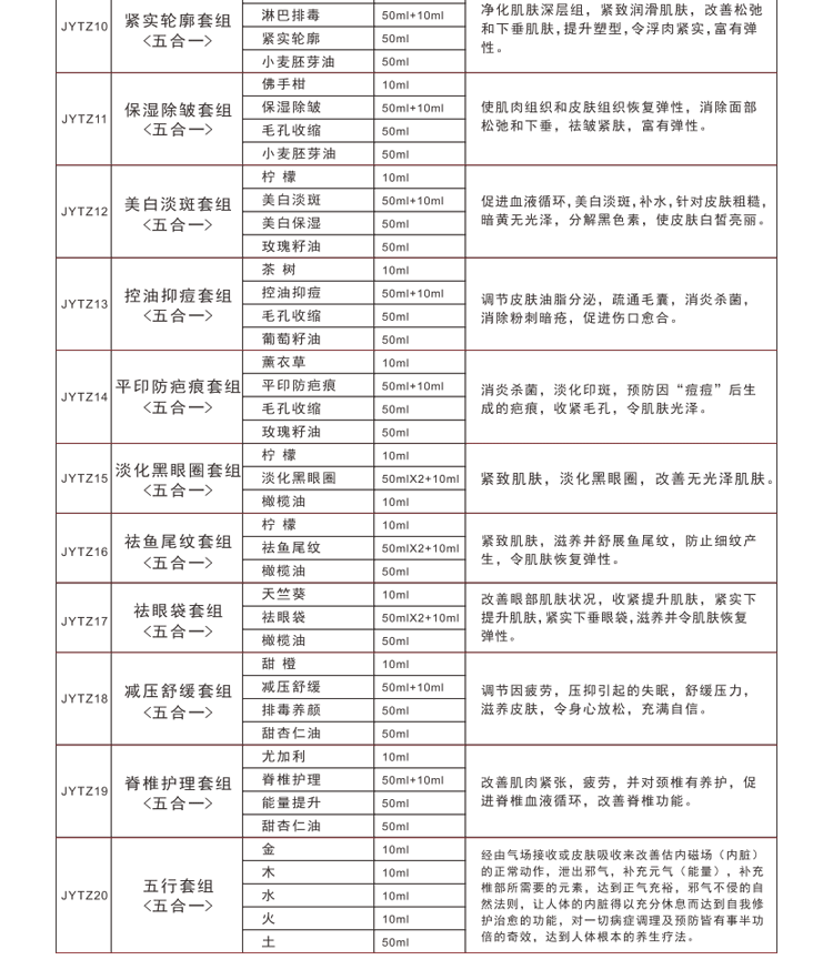 電療經典套裝_02