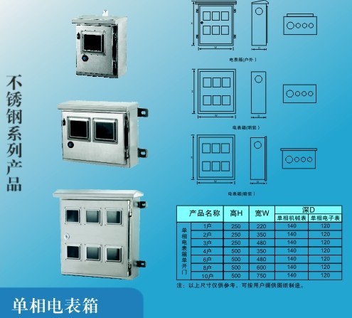 不銹鋼電表箱