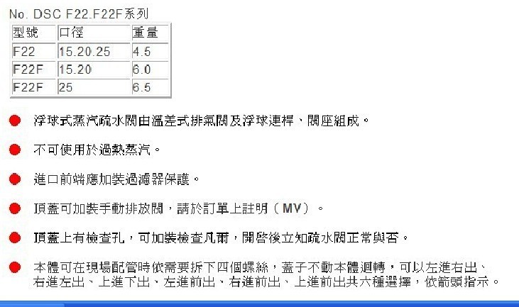 阀门照片2