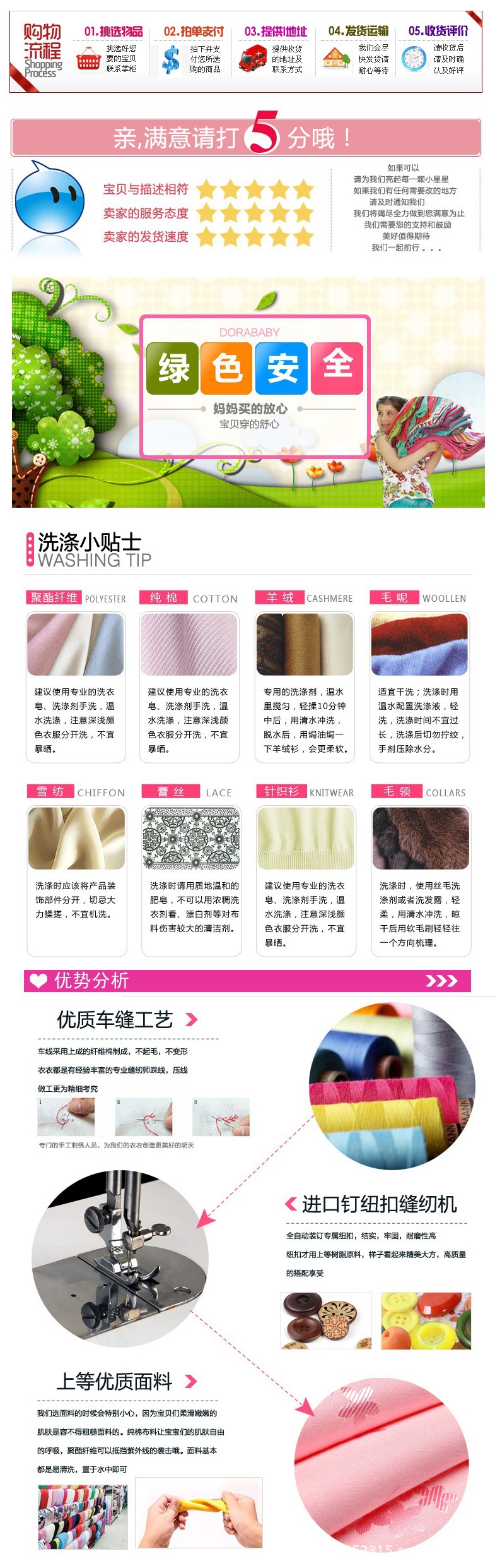購物提示1
