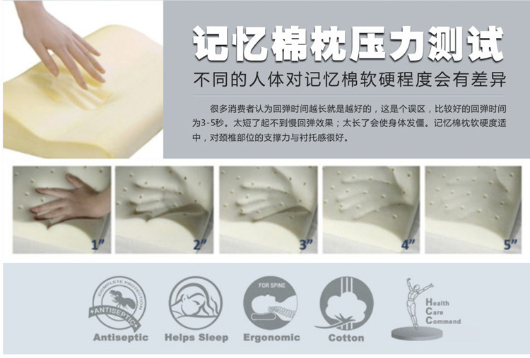 記憶棉枕壓力測試 比較好的回彈時間是3-5秒