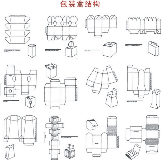 展示盒,丝袜盒,药盒,酒盒,化妆品盒,纸巾盒,护鞋套盒等