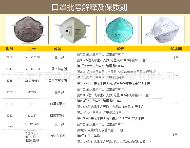 口罩批号及保质期