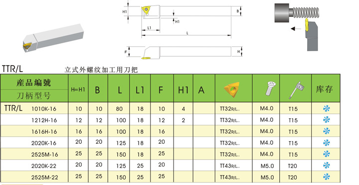 【厂家直销】TT32R/L TT43R/L型号立式外螺纹刀 可代替京瓷