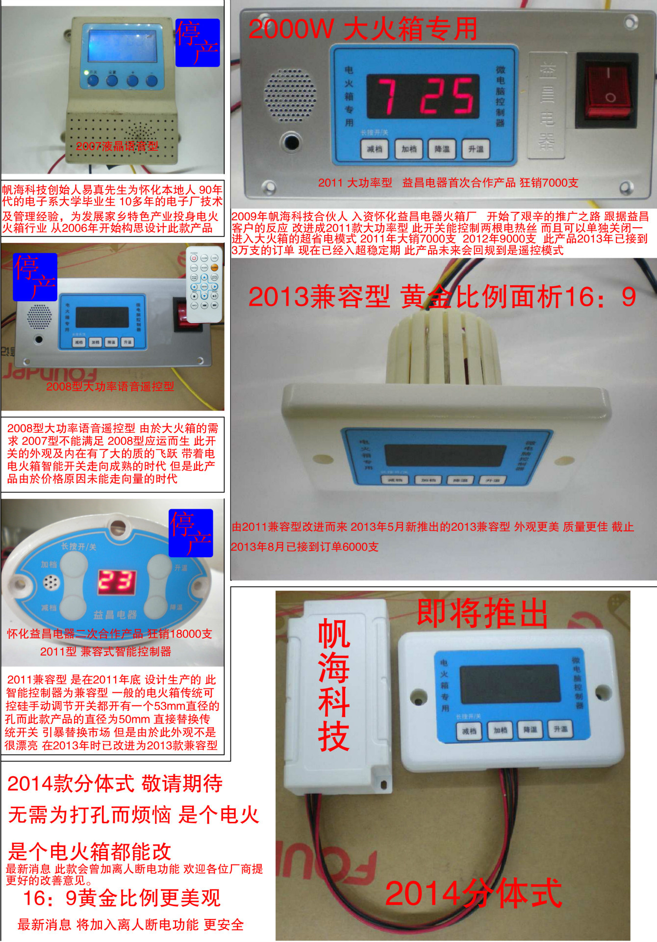 09帆海科技 电火箱智能控制器发展史