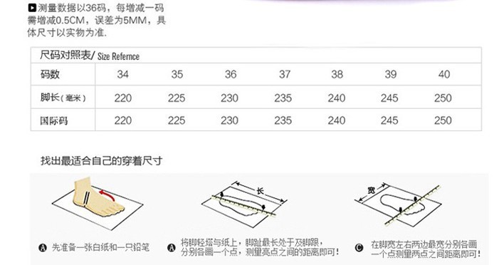 尺碼對照表