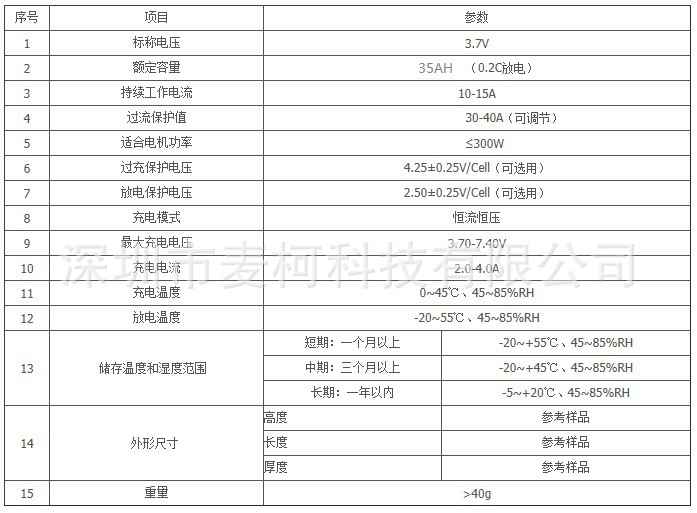 产数图片说明-35AH