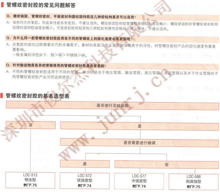 管螺纹01_副本