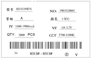 3528包裝2