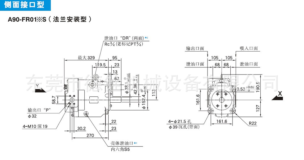 A90-FR01-S 法兰安装型（1）