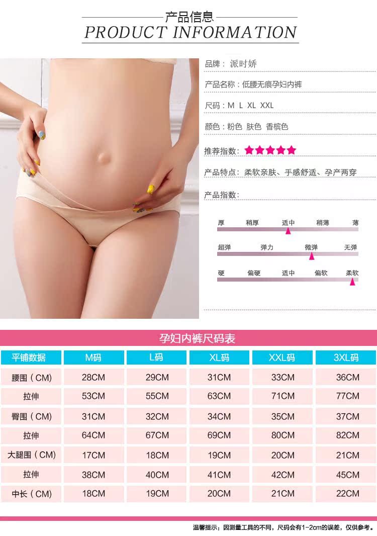 8副本