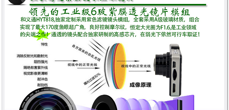 後視鏡行車記錄器