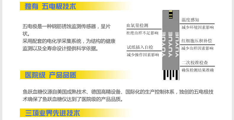 魚躍悅準I型血糖機