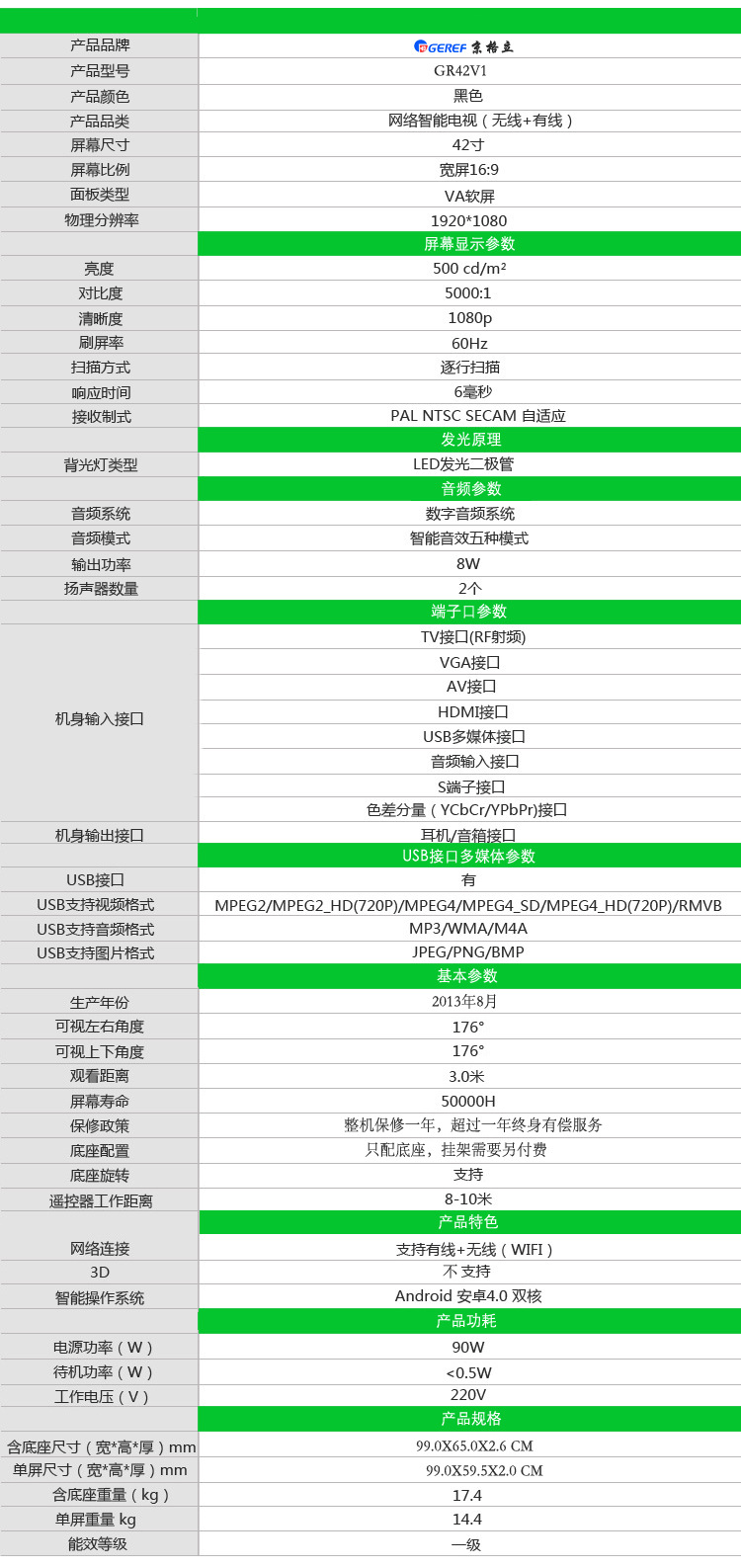 参数说明42V1-普通网络