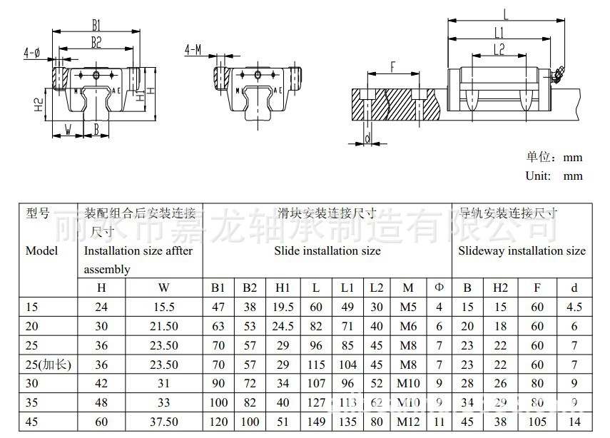 导轨法兰型