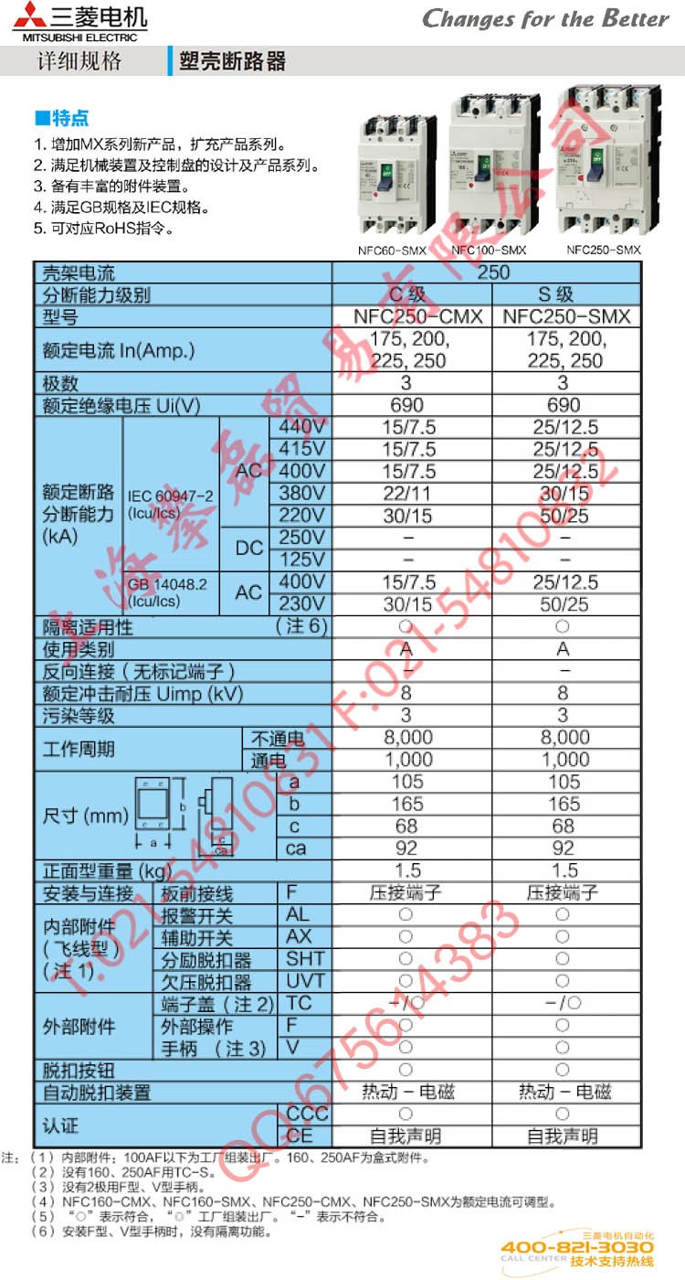 NFC250-说明