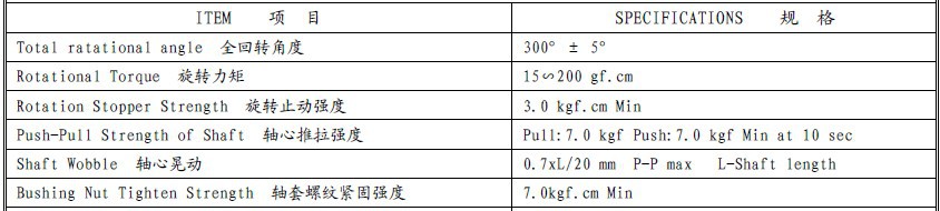 QQ截图20130309091710