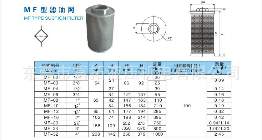 MF型滤油网