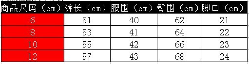 屁股骷髅头牛仔裤