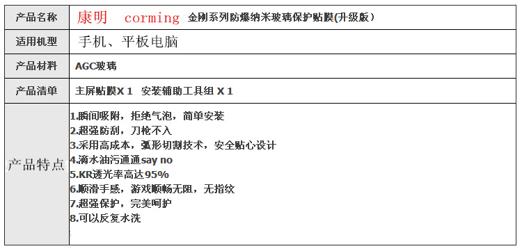 产品特点