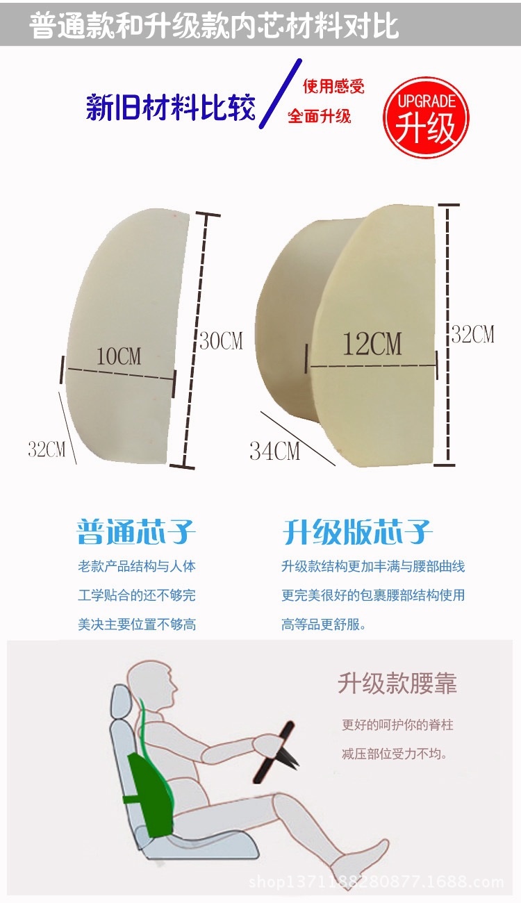 天鹅绒大腰靠腰枕2