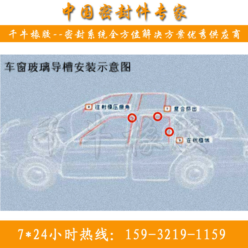 車窗玻璃導槽安裝示意圖