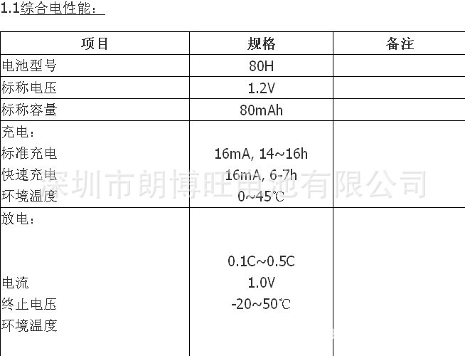 QQ图片20131017100346