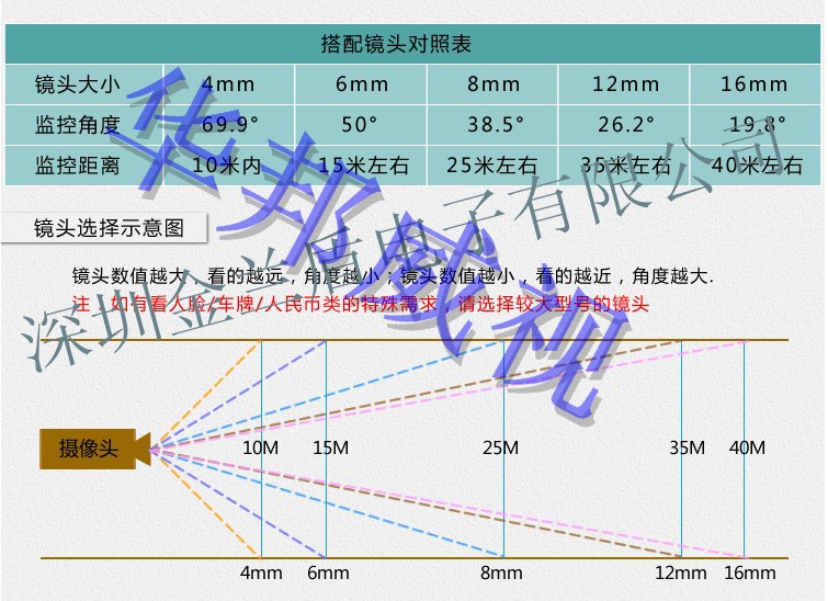 QQ图片20130529151512