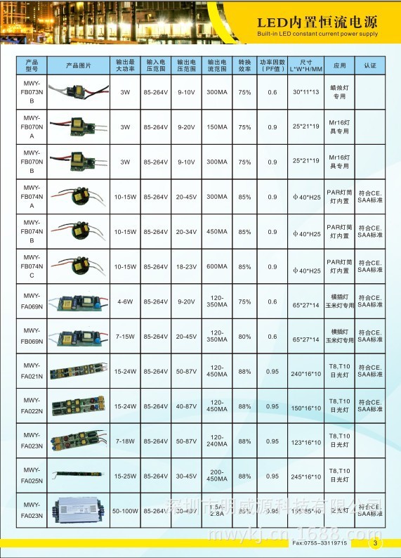 超級產品目錄秀