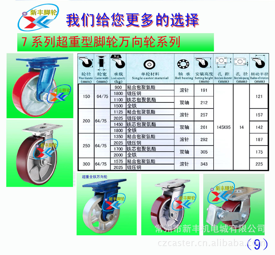 7系列(9)