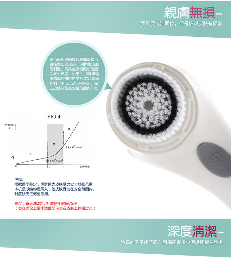 洁面刷Clarisonic Mia1Ⅰ描述图 (5)
