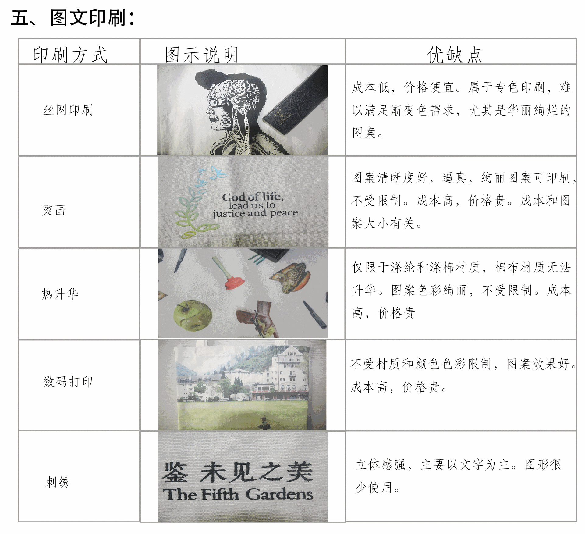 有底無側手提袋細則_06