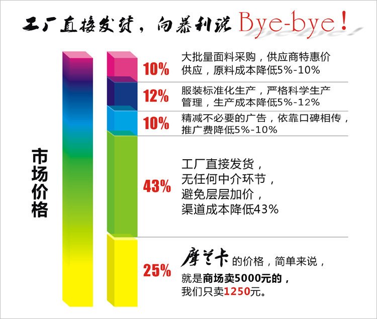 為何選擇摩蘭卡02