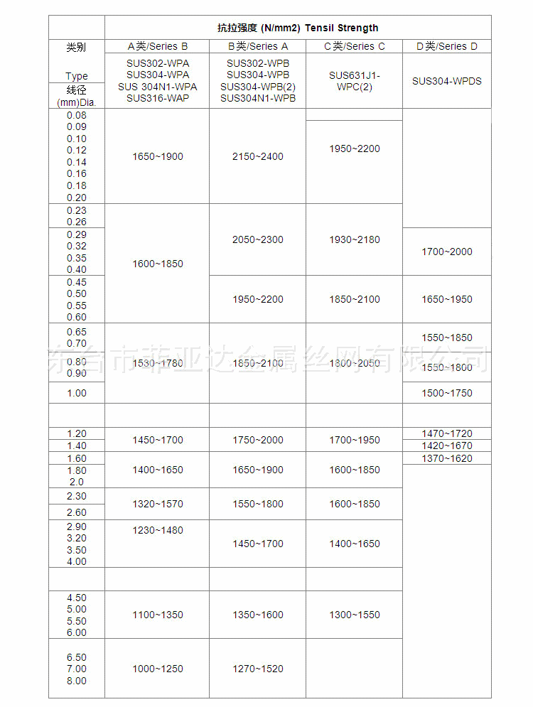 详情页待修301_04