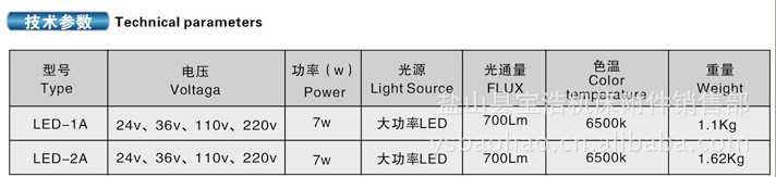 JL50B-1机床工作灯 LED节能防水工作灯 三珠六珠七珠机床灯