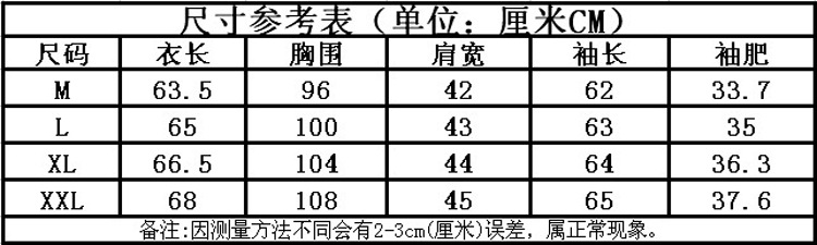 尺碼表1