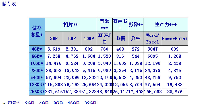 QQ截圖未命名